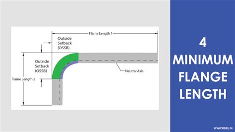 flange sheet metal|flange length in sheet metal.